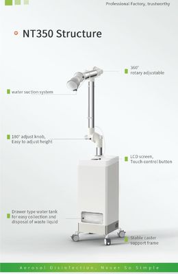 अस्पताल के लिए Fumego 350W डेंटल एयरोसोल सक्शन यूनिट