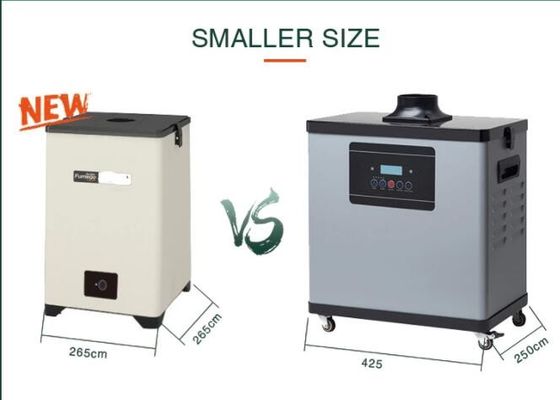 ब्यूटी सैलून के लिए 70W मोक्सीबस्टन फ़्यूम एक्सट्रैक्टर खड़े हो जाओ