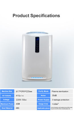प्लाज्मा Photocatalyst HEPA और 60 M2 कमरे के लिए सक्रिय कार्बन फ़िल्टर के साथ घरेलू यूवी वायु शोधक