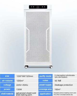 स्कूल के लिए मेडिकल ग्रेड 1200m3 / h यूवी स्टरलाइज़र एयर प्यूरीफायर