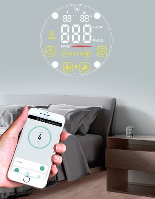 PM2.5 सेंसर के साथ 280M3 / H वॉल माउंटेड एयर प्यूरीफायर